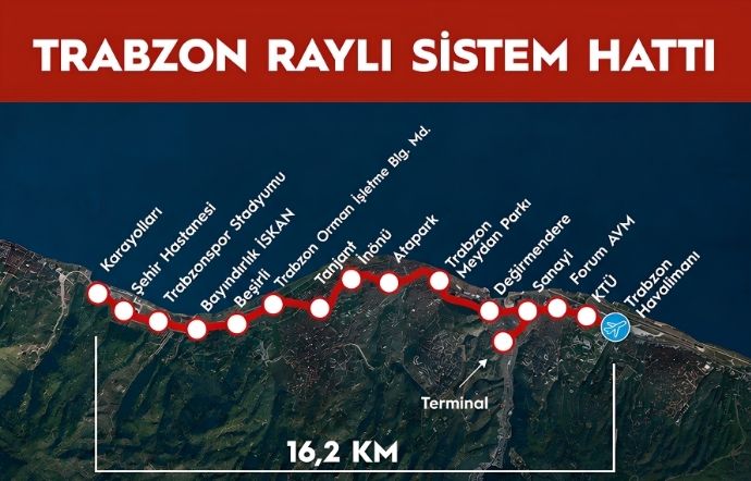 kalyon-insaat-projeler-trabzon-raylı-sistem-card-m.jpg