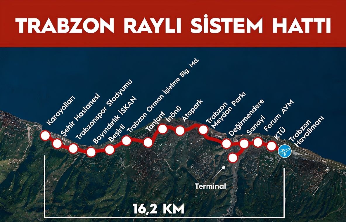 kalyon-insaat-projeler-trabzon-raylı-sistem-card-d.jpg