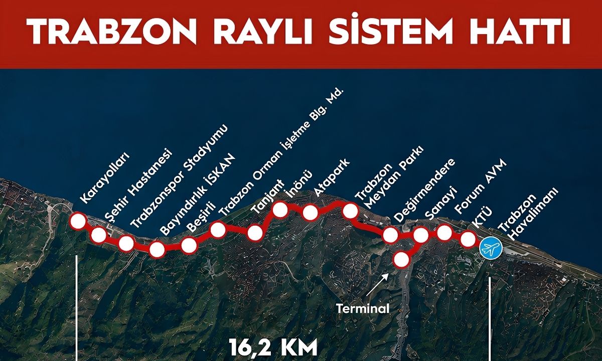 kalyon-insaat-projeler-trabzon-raylı-sistem-galeri-1-d.jpg